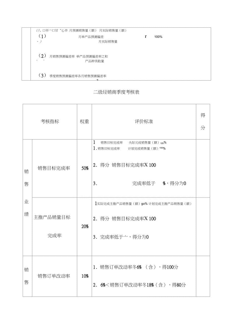 代理商量化考核及管理_第5页