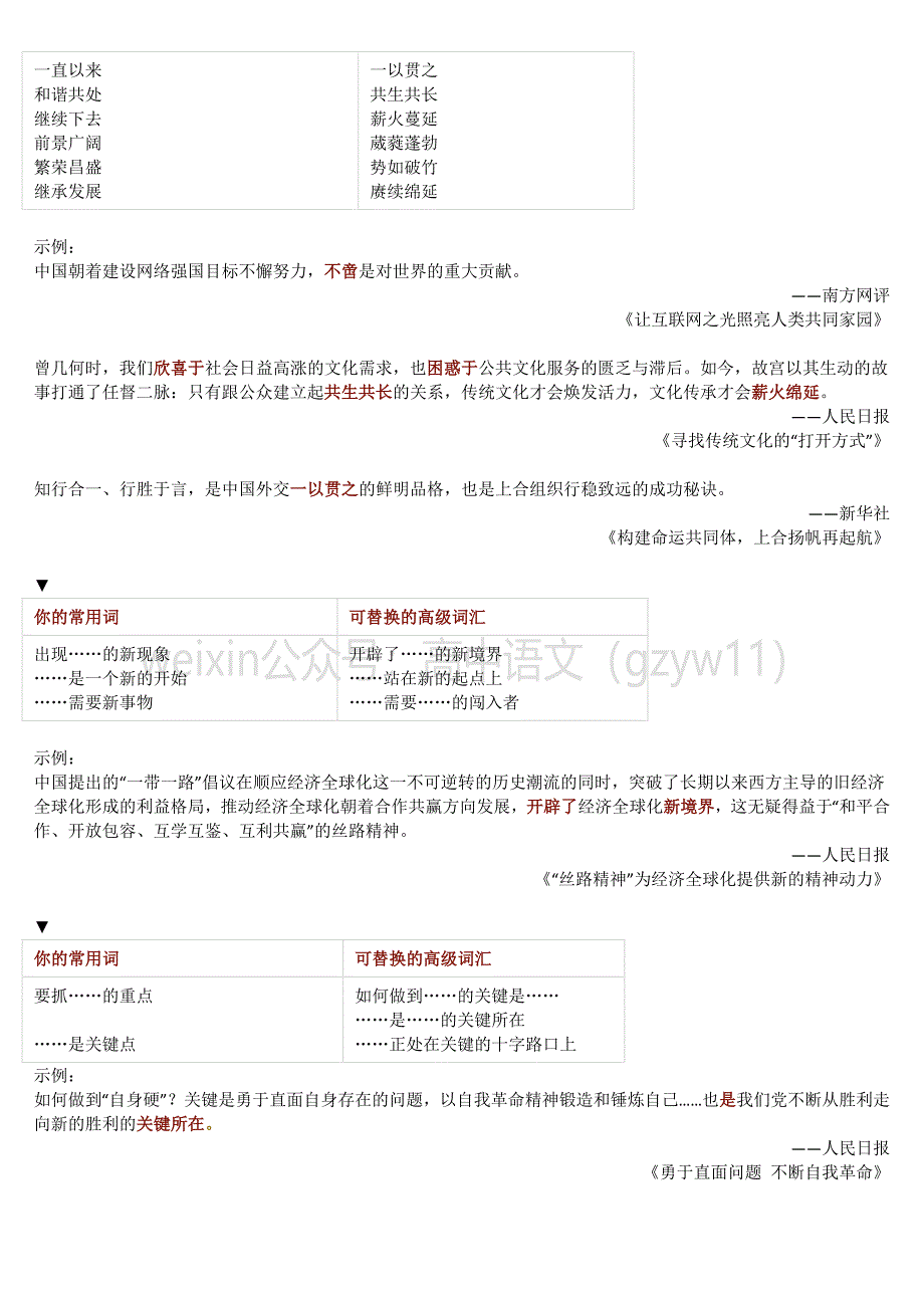 作文素材：人民时评常用高级词、比喻句、拟题八式、句式搭配…….doc_第2页