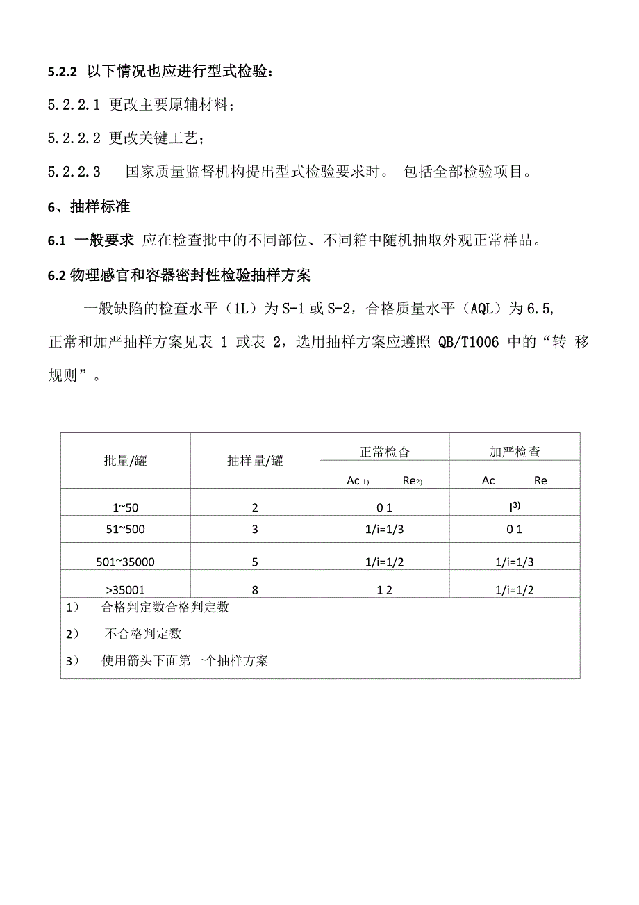 罐头成品检验规程_第3页