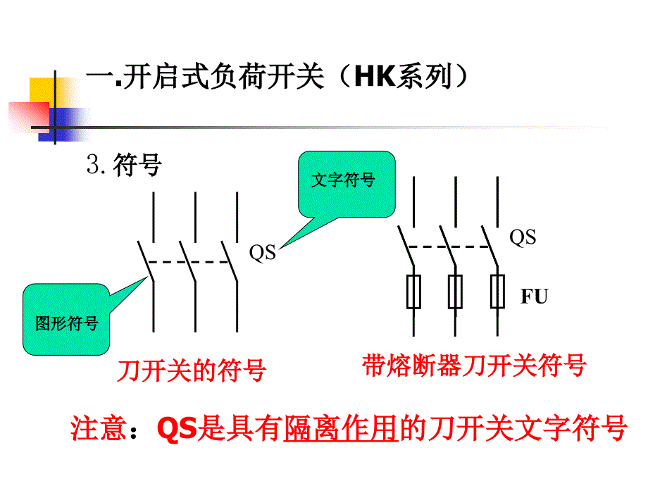 刀开关的作用及种类_第4页