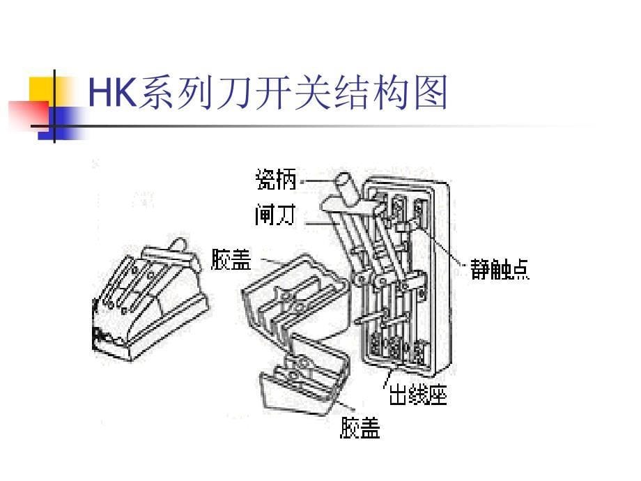 刀开关的作用及种类_第5页