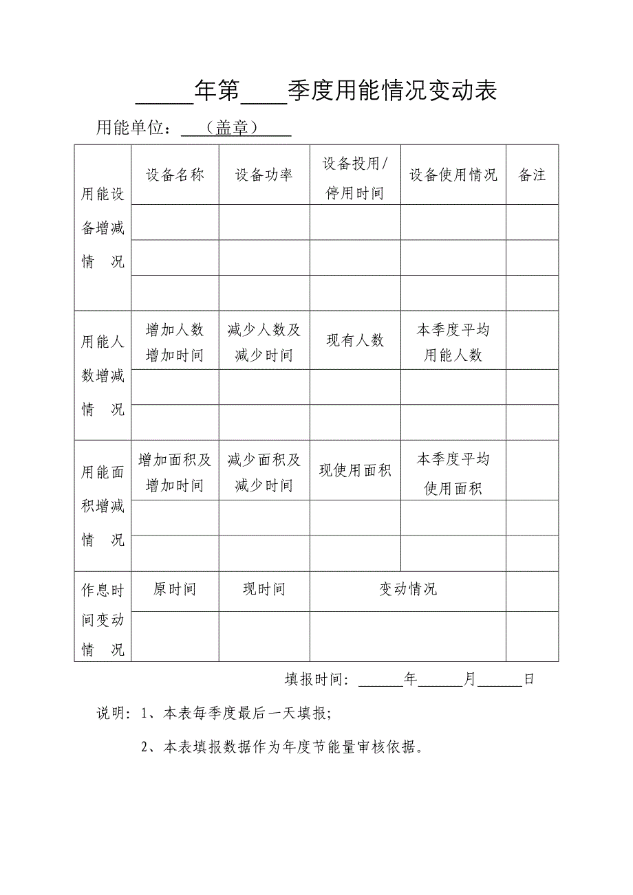 年第季度用能情况变动表_第1页