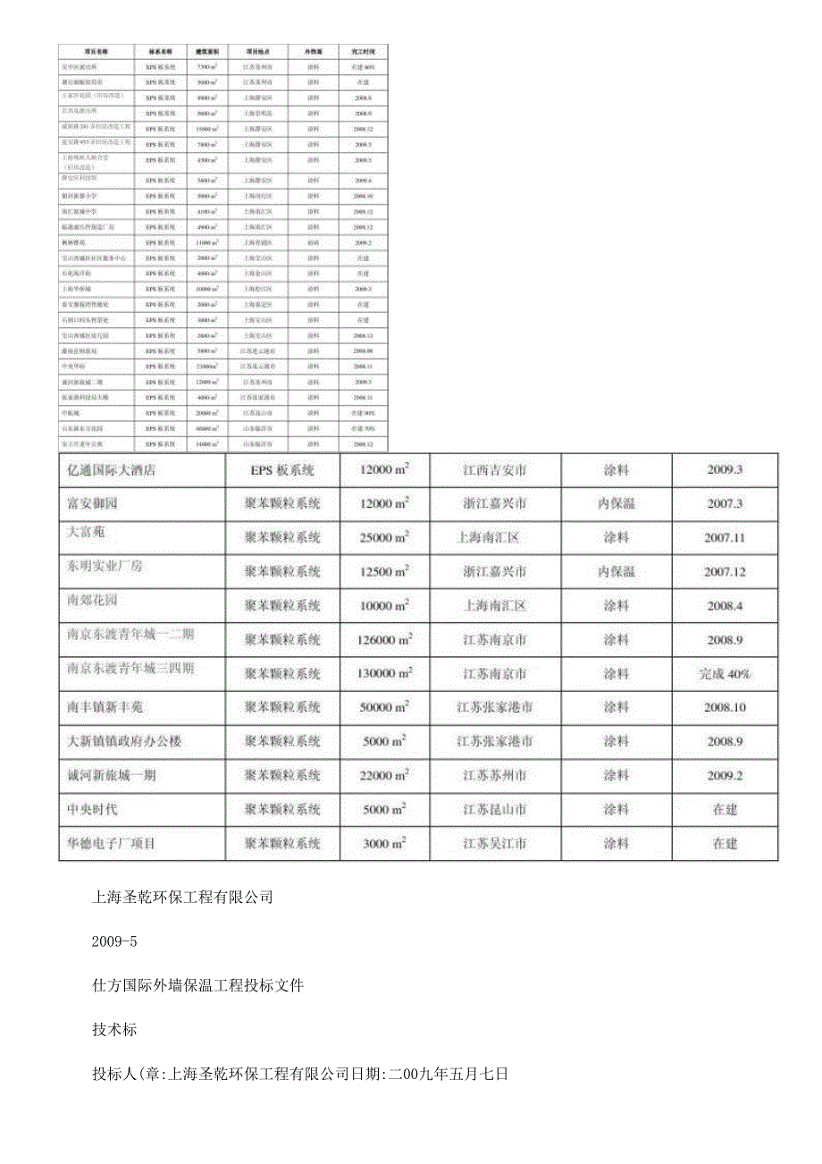 xx外墙EPS板保温施工方案1解析(DOC 23页)_第2页