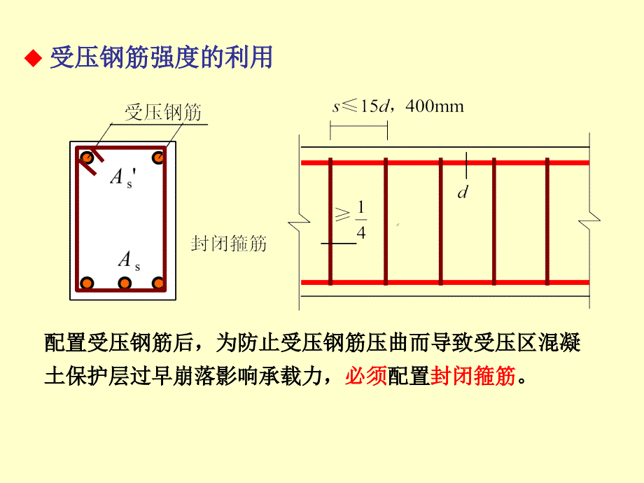 钢筋混凝土受弯构件二_第4页