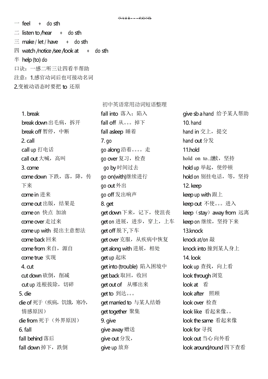 中考英语常用动词短语以及句型_第2页