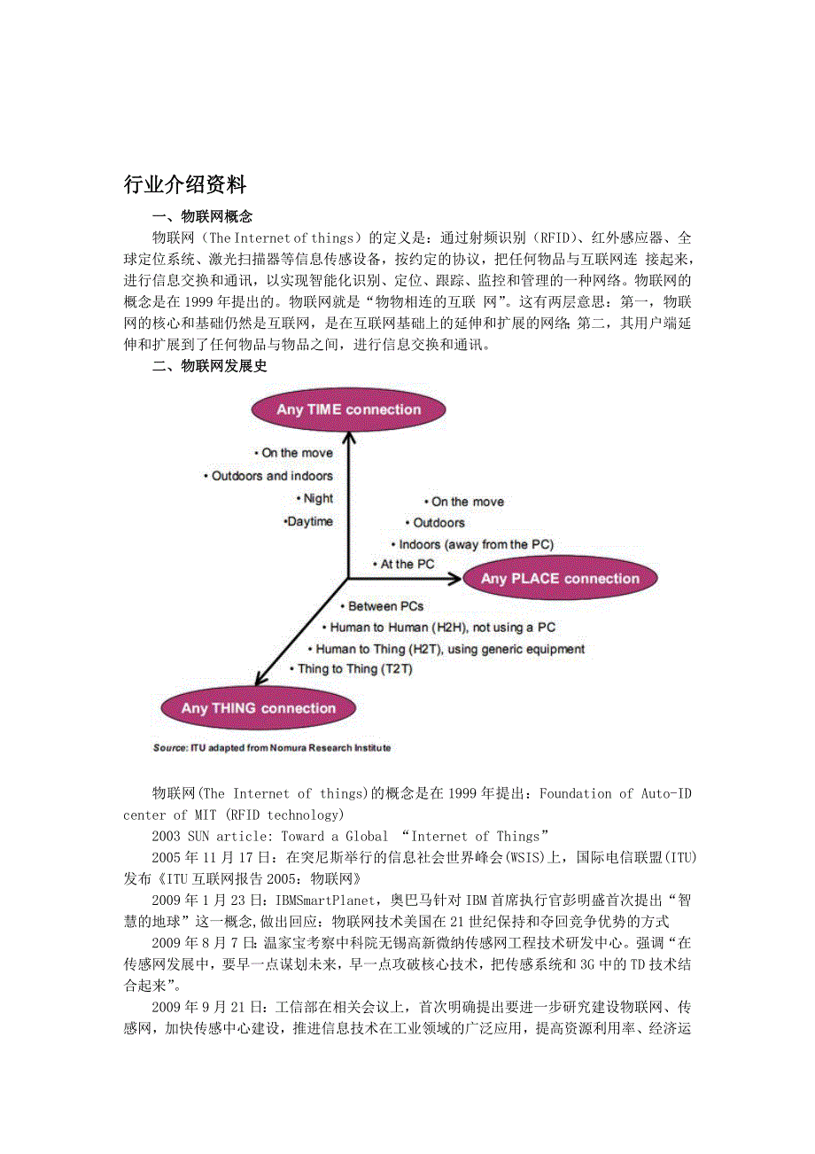 物联网行业介绍资料_第1页