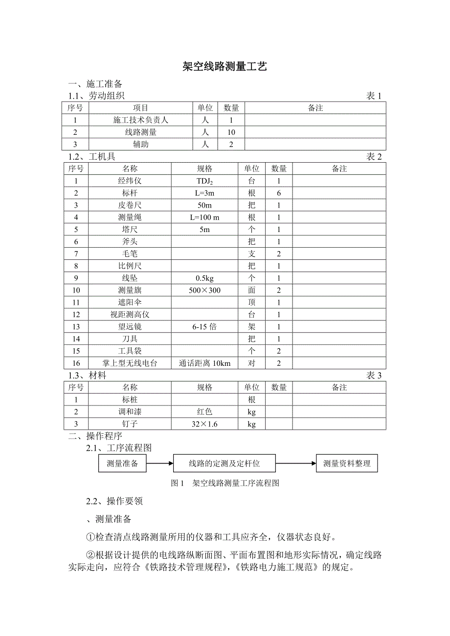 KV电力线路工程施工工艺p(完整版)_第3页