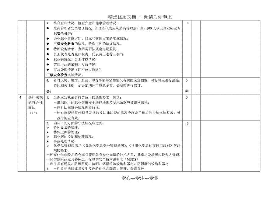 职业健康安全管理体系认证企业检查表_第4页