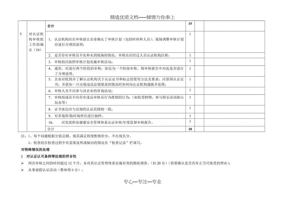 职业健康安全管理体系认证企业检查表_第5页