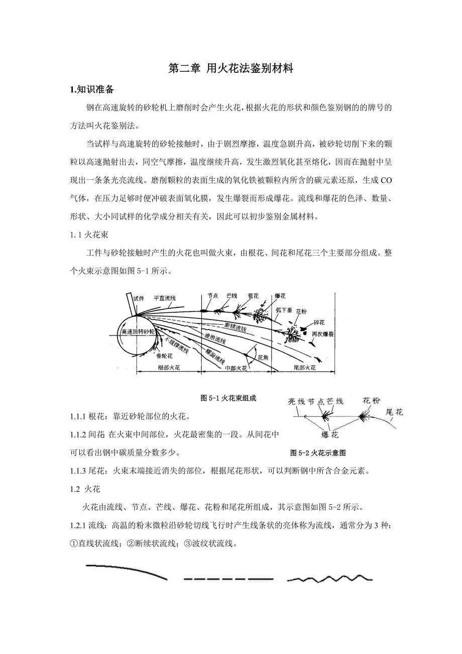 用火花法鉴别材料.doc_第1页