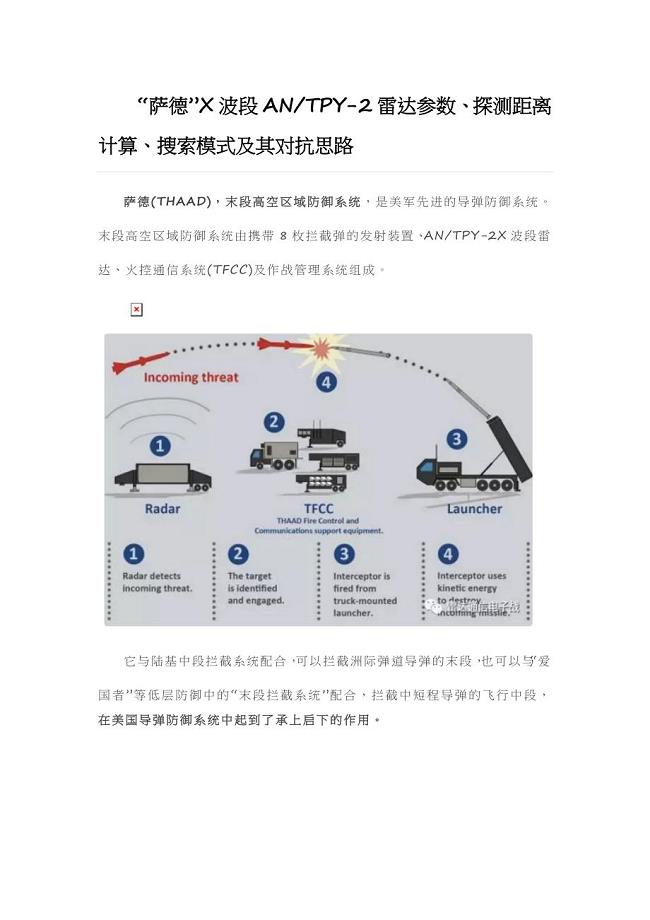 “萨德”X波段ANTPY2雷达参数、探测距离计算、搜索模式及其对抗思路.doc