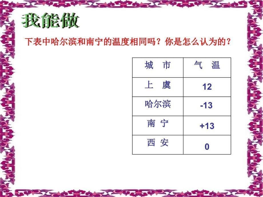 负数的认识 精品教育_第5页