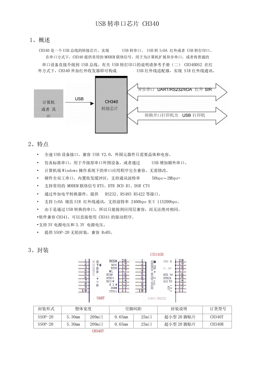 CH340中文手册_第1页