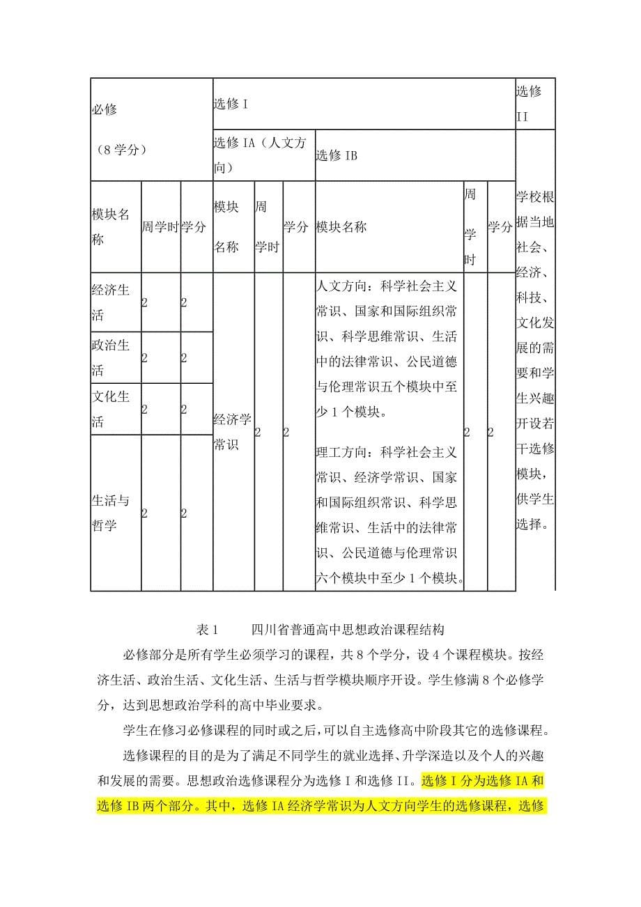 四川省普通高中课程实施意见.doc_第5页