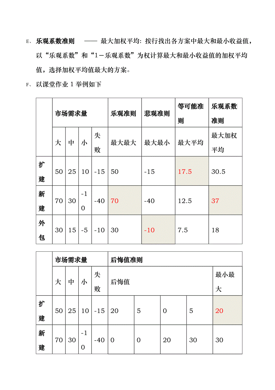 数据、模型与决策课程解题思路_第2页