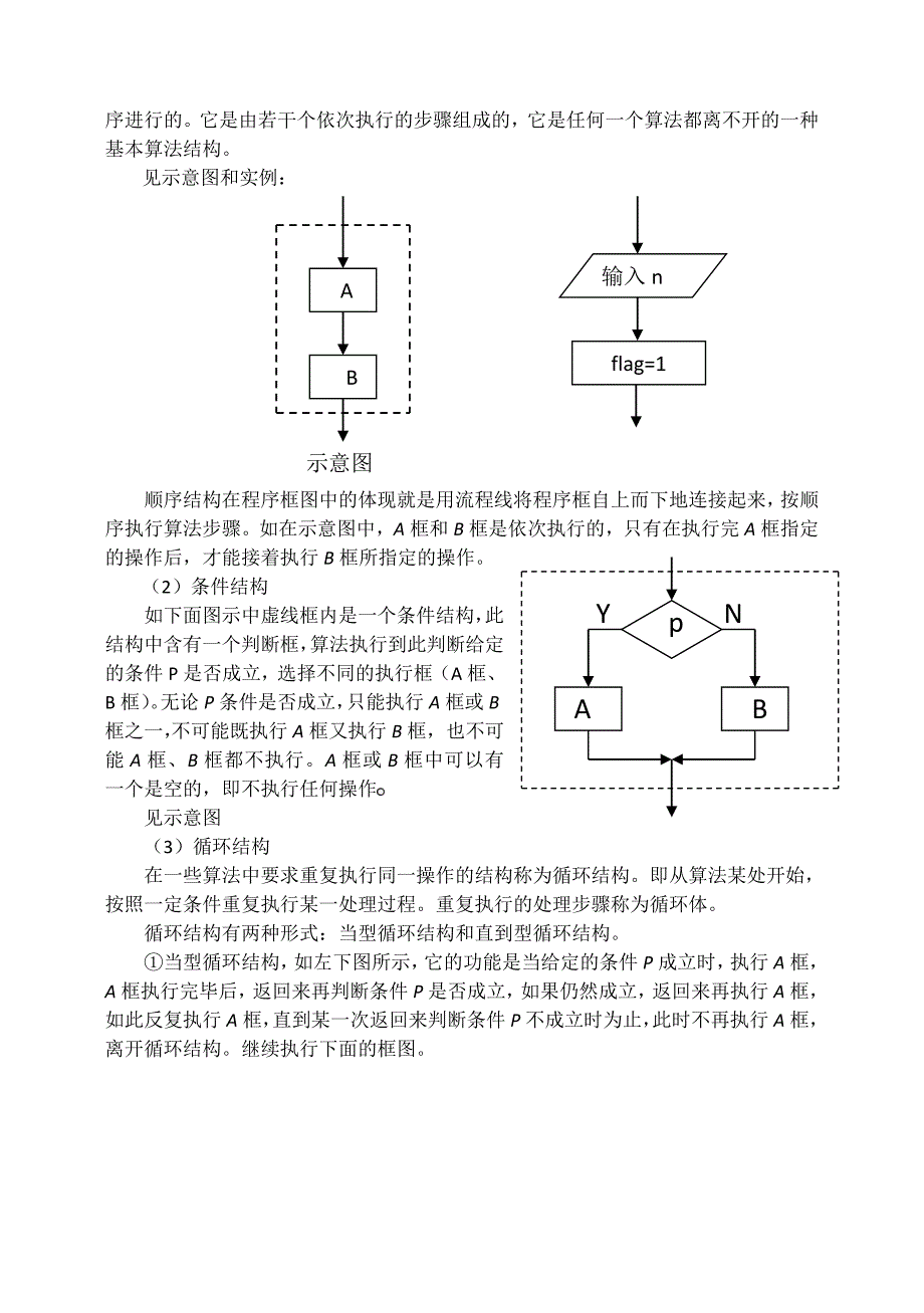 东北师大附属中学高三一轮导学案：算法与程序框图【B】_第2页