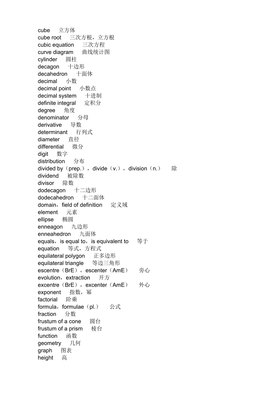 美国数学竞赛英语单词表-按英文单字母顺序排列的_第2页