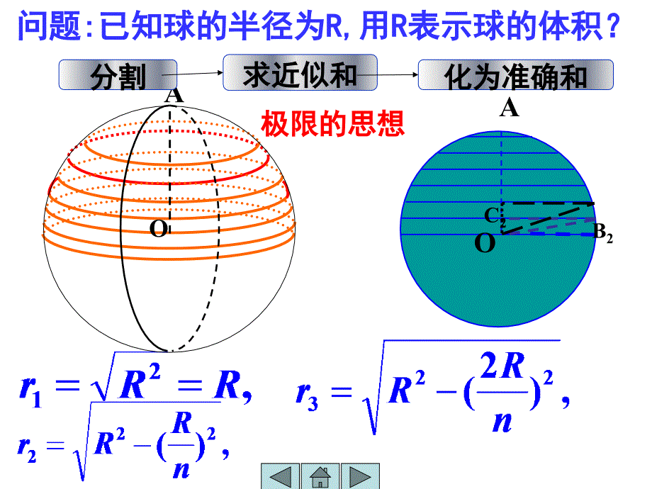 球的体积及表面积公式课件.ppt_第2页