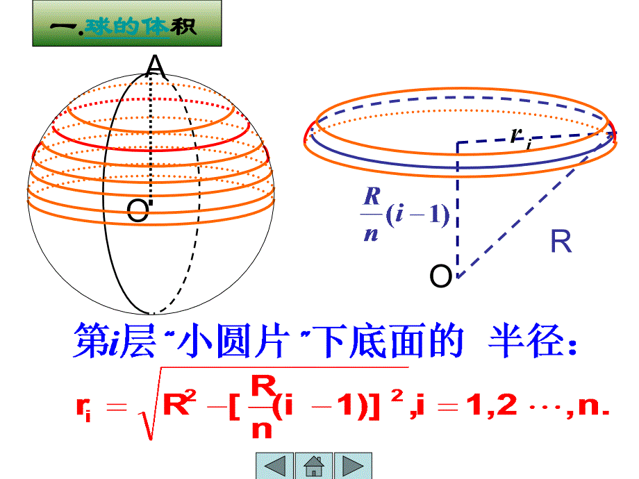 球的体积及表面积公式课件.ppt_第3页