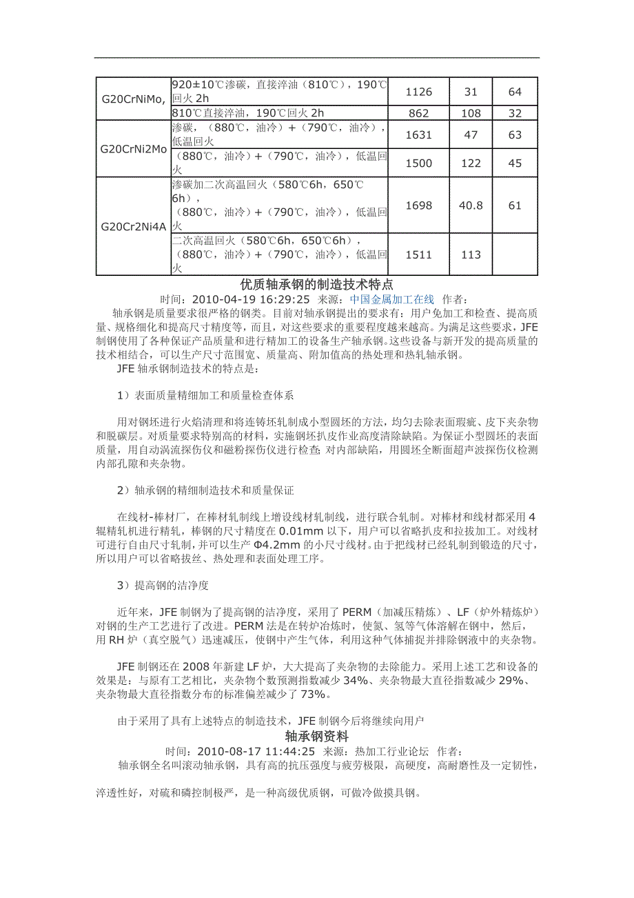 轴承钢的热处理【合集】2_第3页