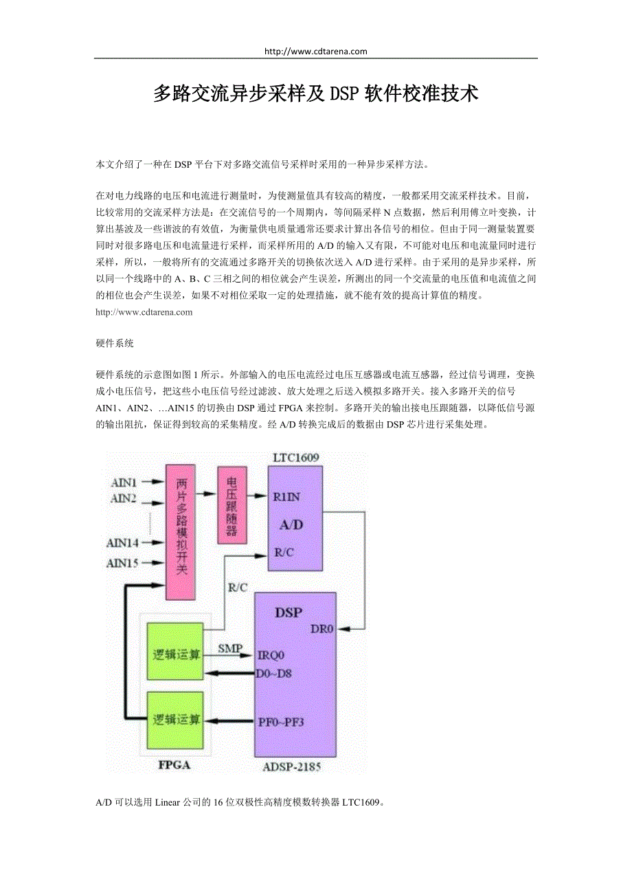 多路交流异步采样及DSP软件校准技术.docx_第1页