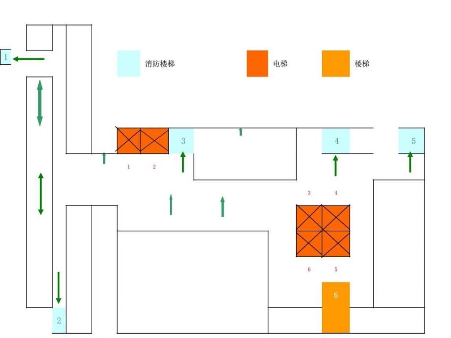 酒店消防培训最新_第4页