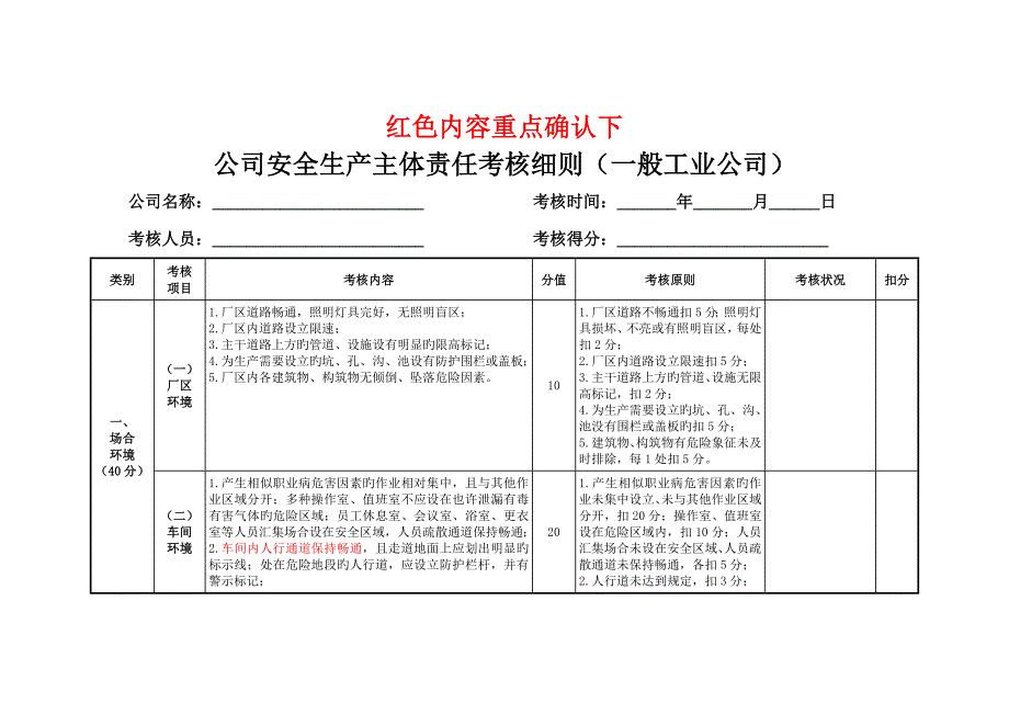 企业安全生产主体责任考核细则(一般工业企业)_第1页