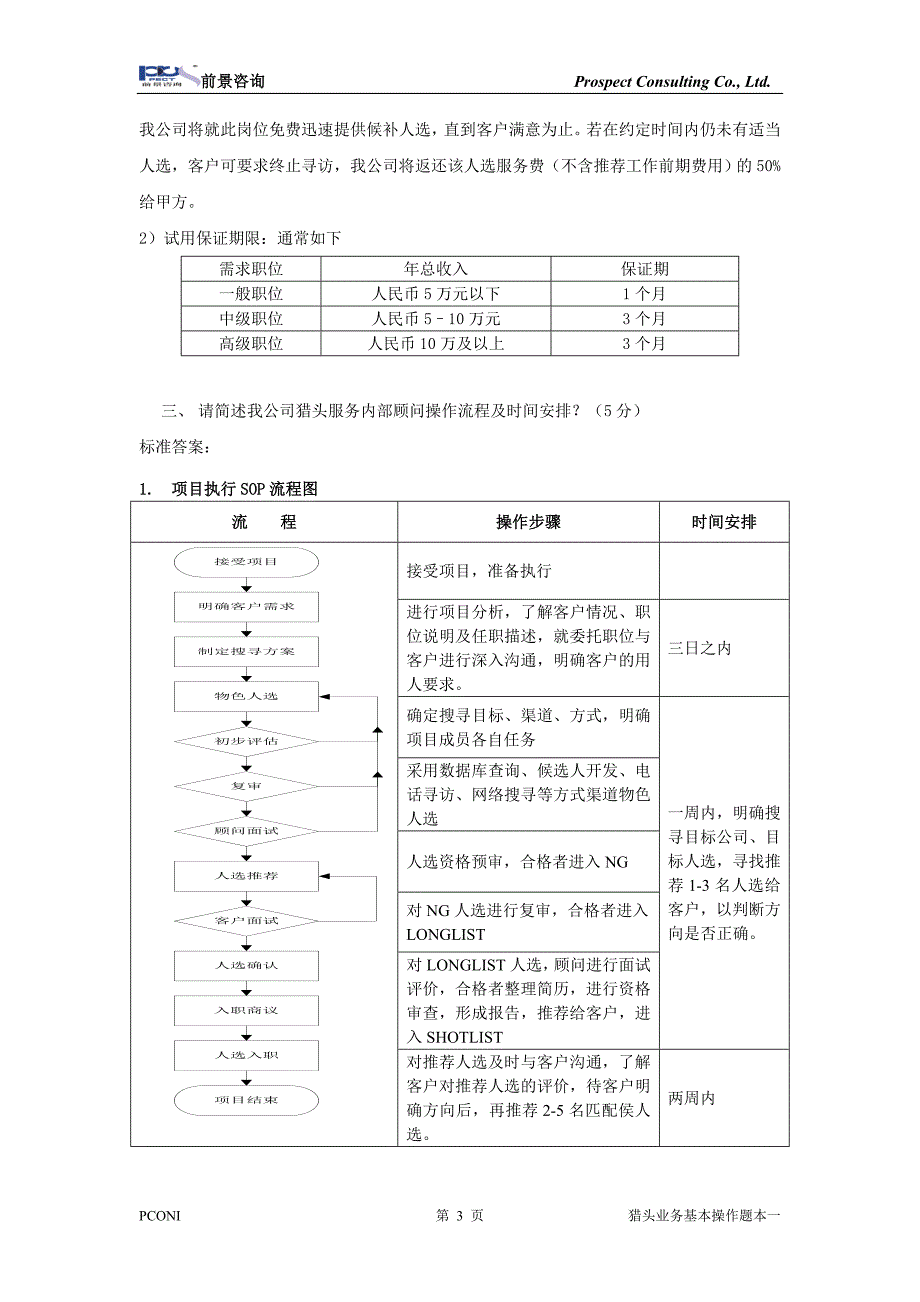 猎头业务基本操作答案最新.doc_第3页