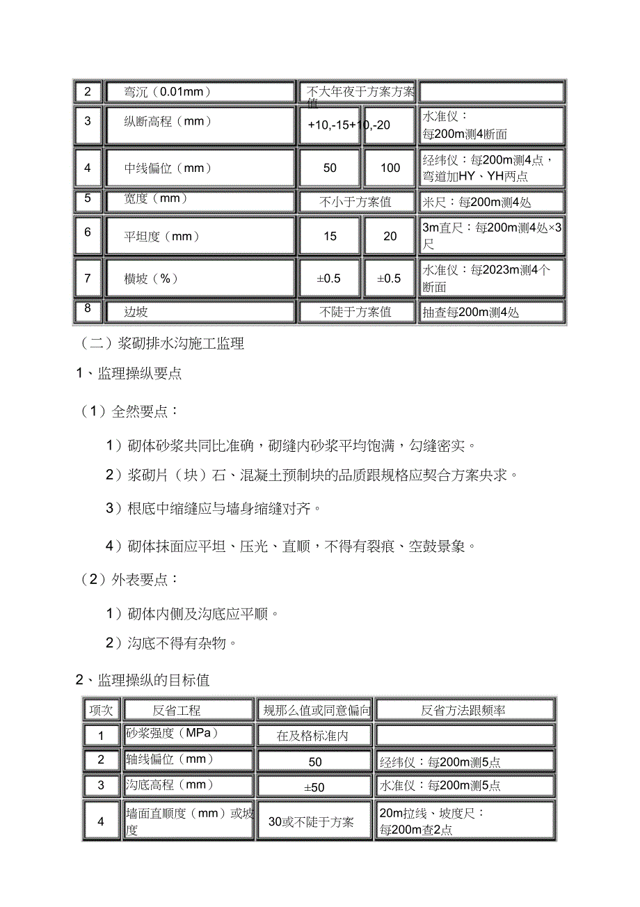 2023年四级公路工程监理实施细则.docx_第4页