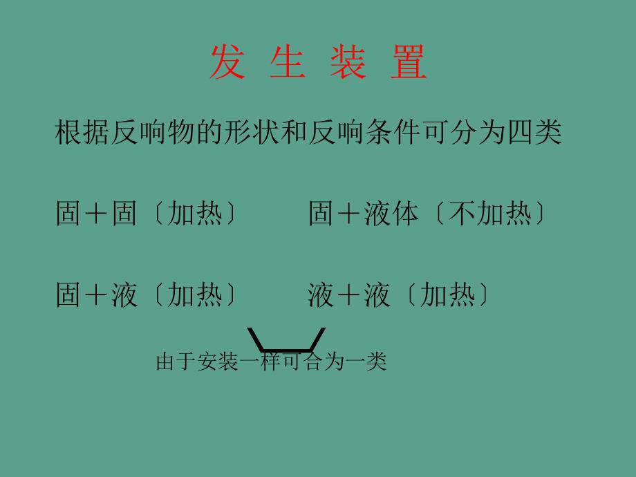 气体实验室制取装置ppt课件_第3页