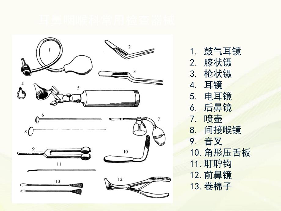 （医学课件）耳鼻咽喉检查法.ppt_第4页