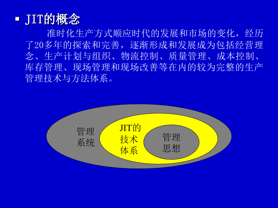 准时化JIT生产系统_第3页