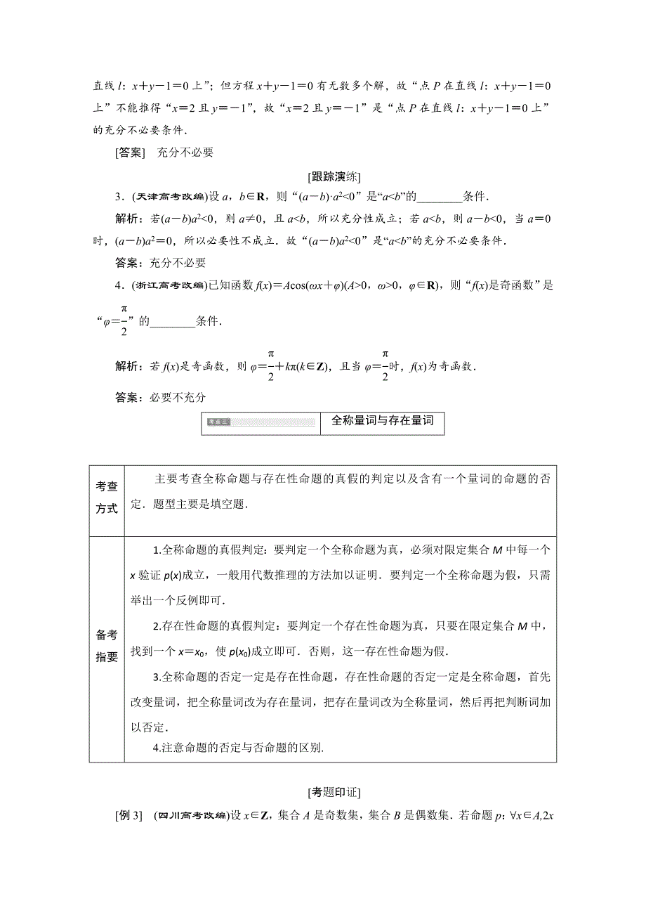 最新高中数学苏教版选修1－1讲学案：高考九大高频考点例析_第3页