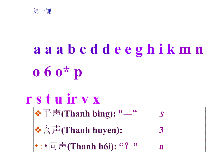 越南语速成讲义_第2页