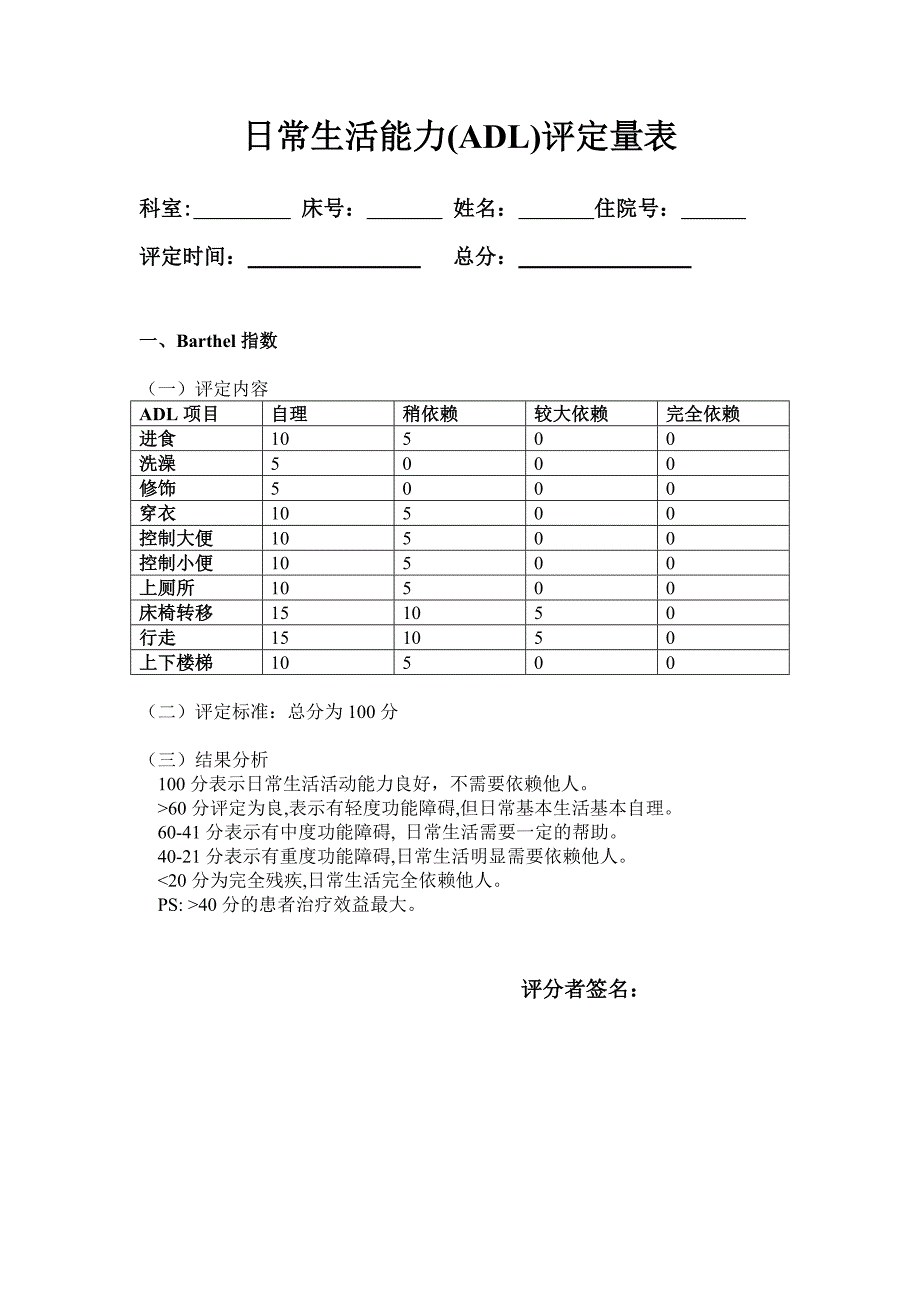 日常生活能力(ADL)评定量表_第1页