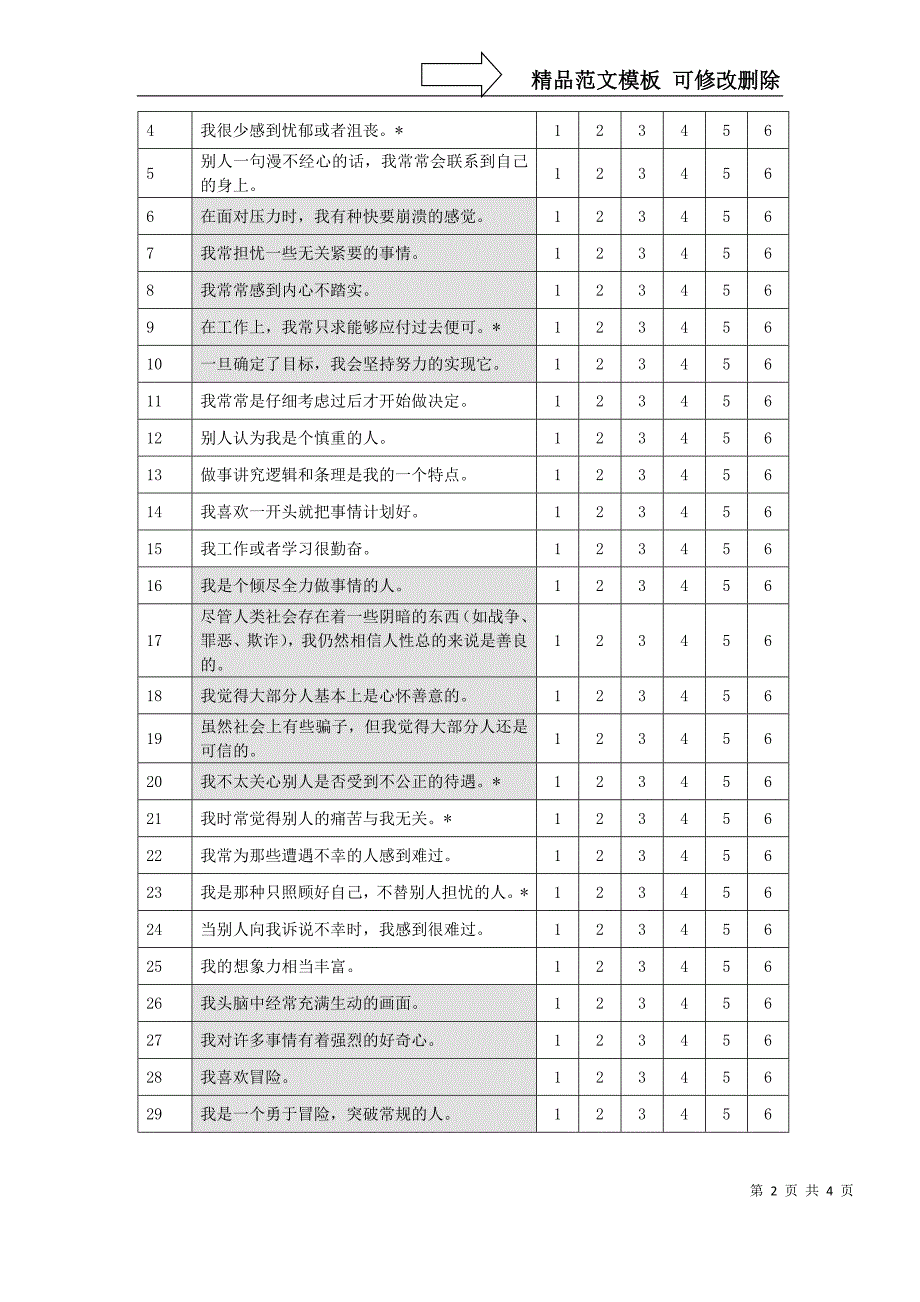 大五人格问卷-指导手册_第2页