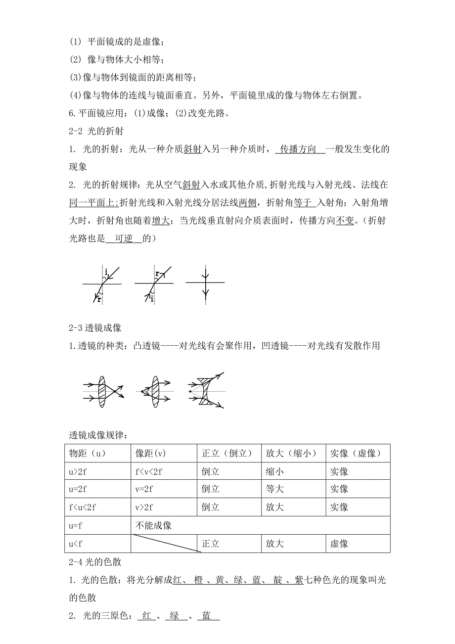 初中物理知识点总结(沪教版)汇总_第3页