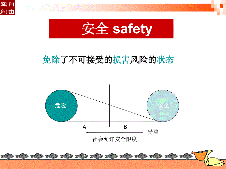 现代安全理论课件_第4页