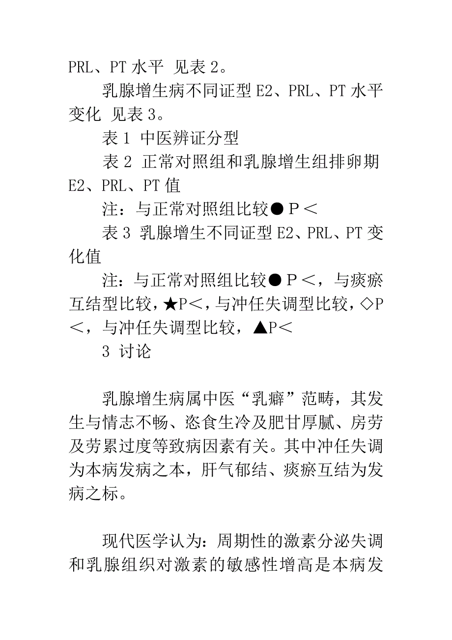 236例乳腺增生症患者中医证型与E2、PT、PRL关系的初步探讨.docx_第3页