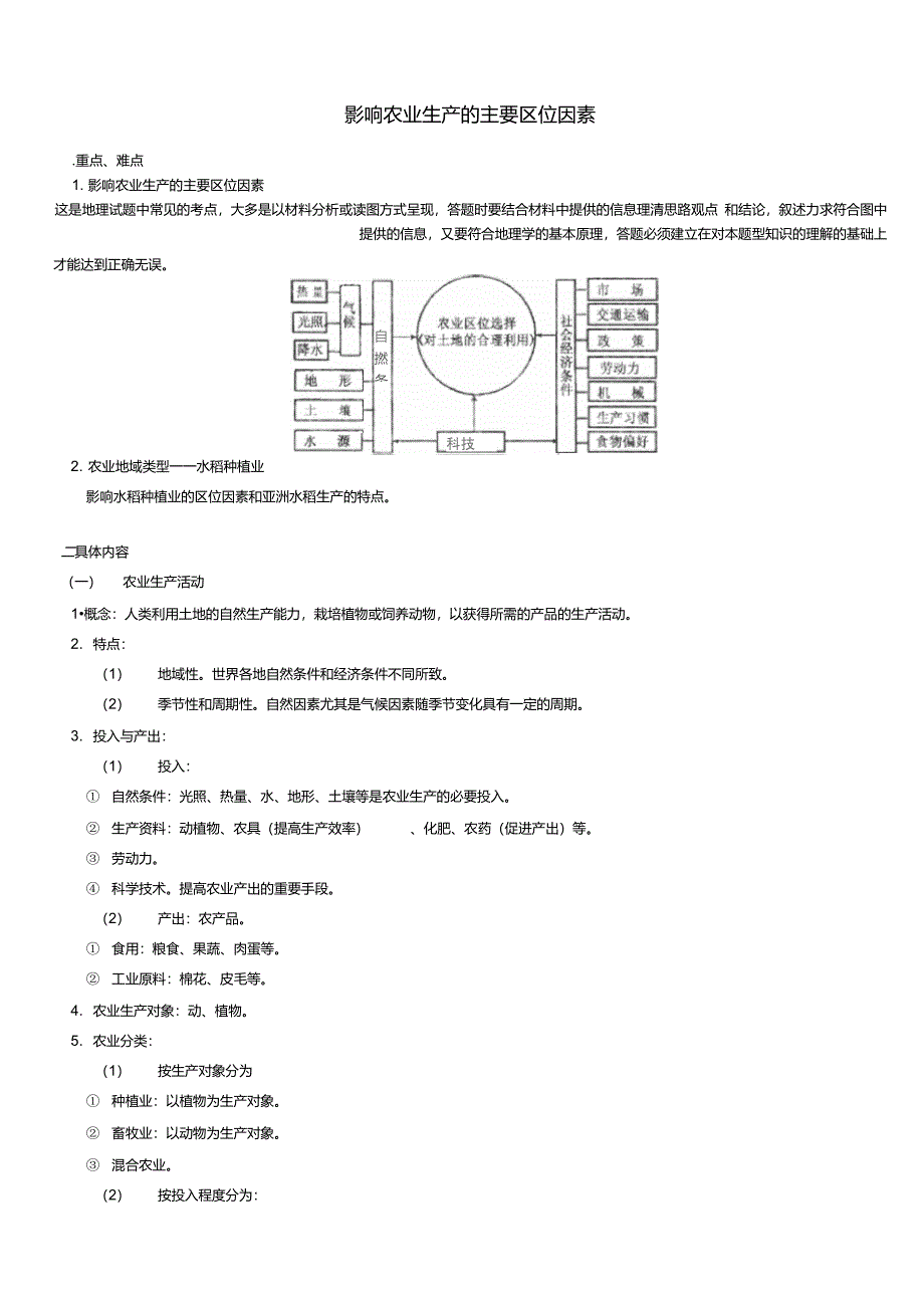 影响农业生产的主要区位因素_第1页