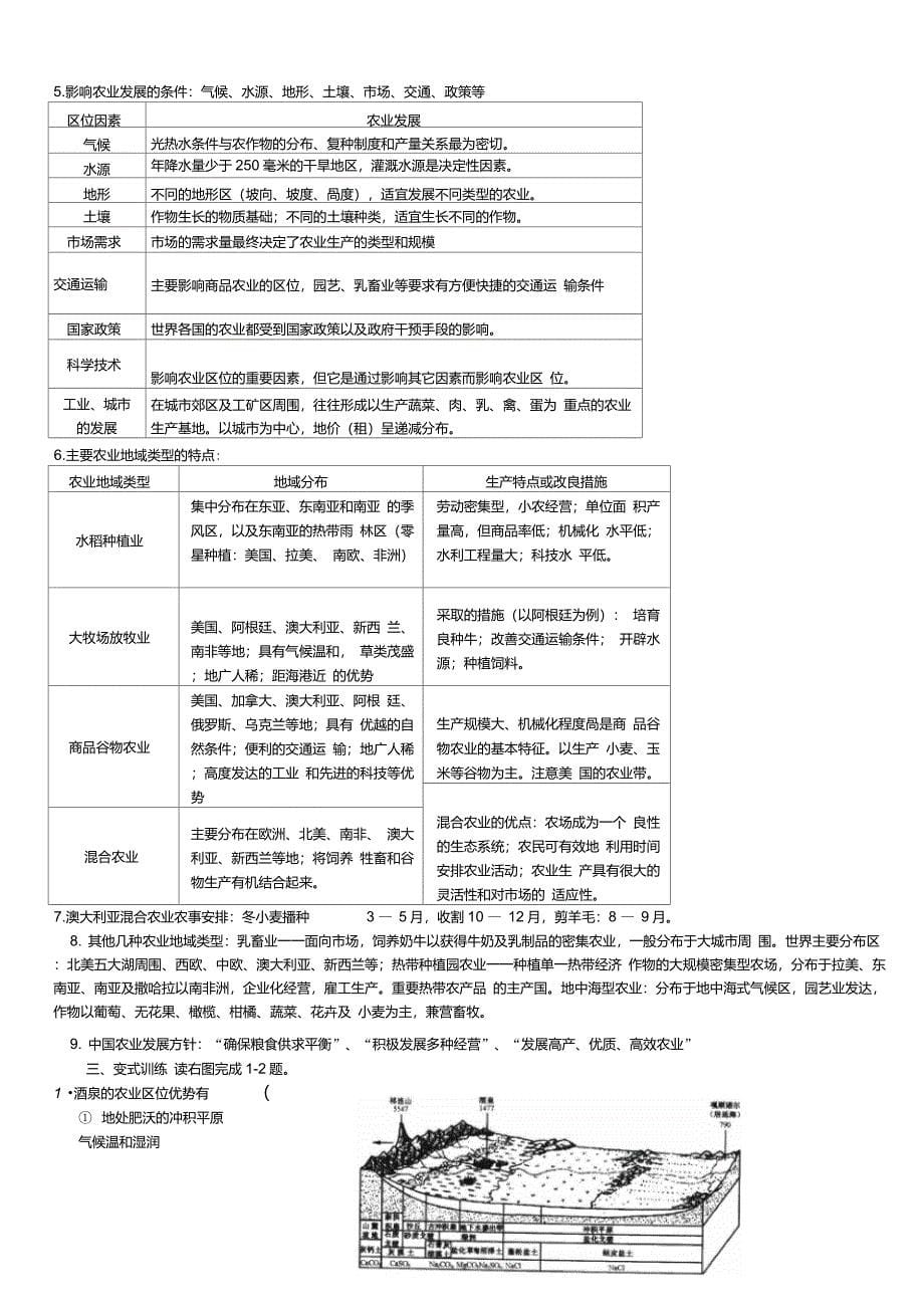 影响农业生产的主要区位因素_第5页