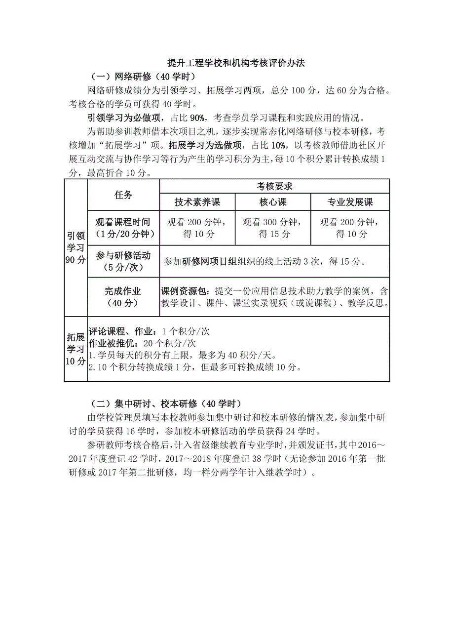 提升工程学校和机构考核评价办法_第1页