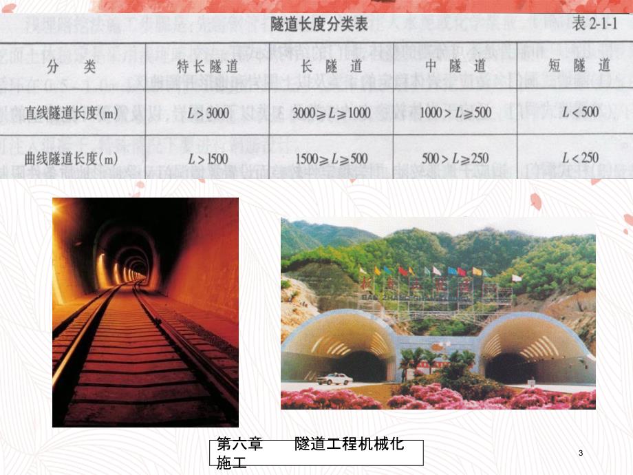 一级市政隧道工程机械化施工_第3页