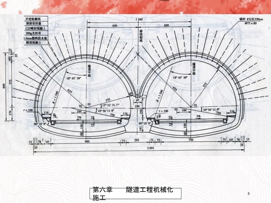 一级市政隧道工程机械化施工_第5页