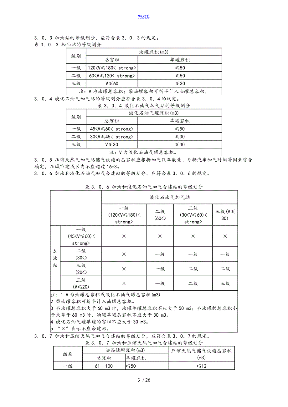 汽车的加油加气站设计书的与施工现有规范_第3页