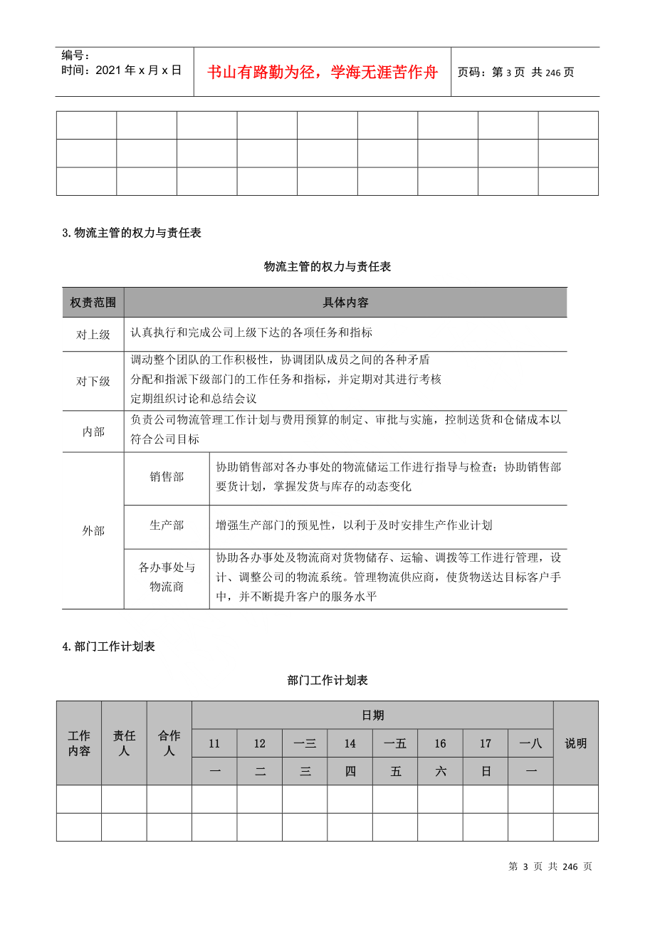 物流主管高效工作手册_第3页