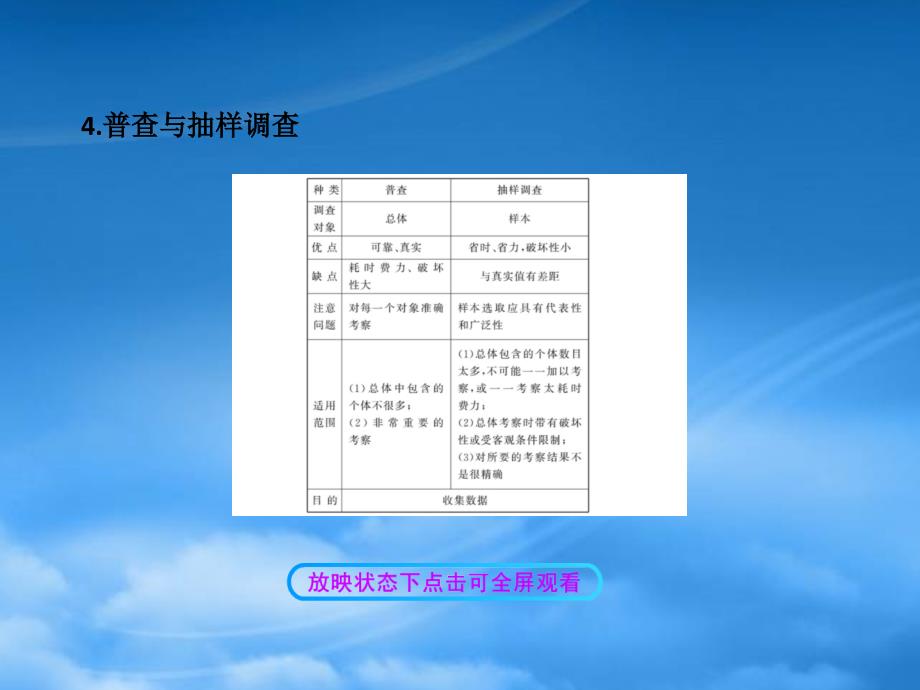 六年级数学下册第八章数据的收集与整理单元复习课件鲁教五四制_第4页