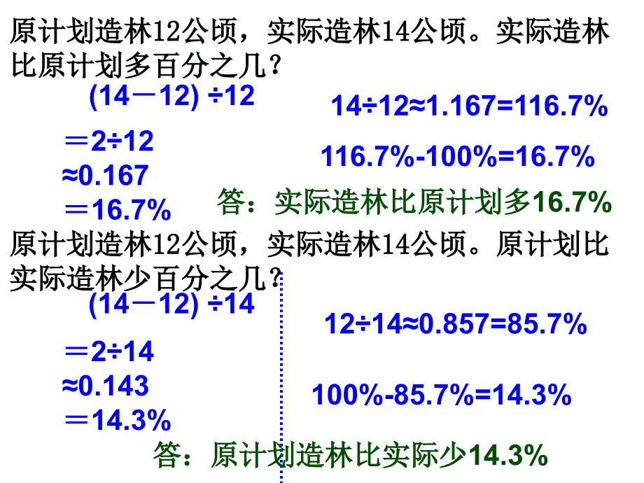 ymm用百分数解决问题例2练习课_第3页