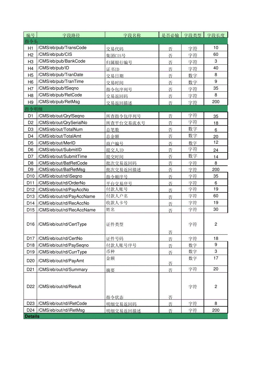 高级代付指令查询接口21994_第1页