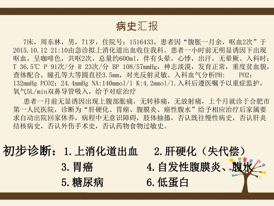 上消化道出血的教学查房.ppt_第3页